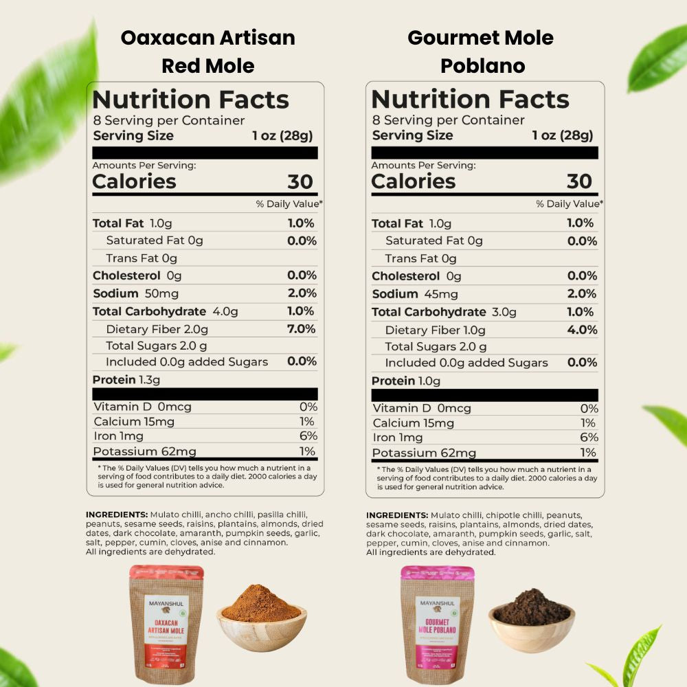 Nutrition facts and product packaging for Oaxacan Artisan Red Mole and Gourmet Mole Poblano.