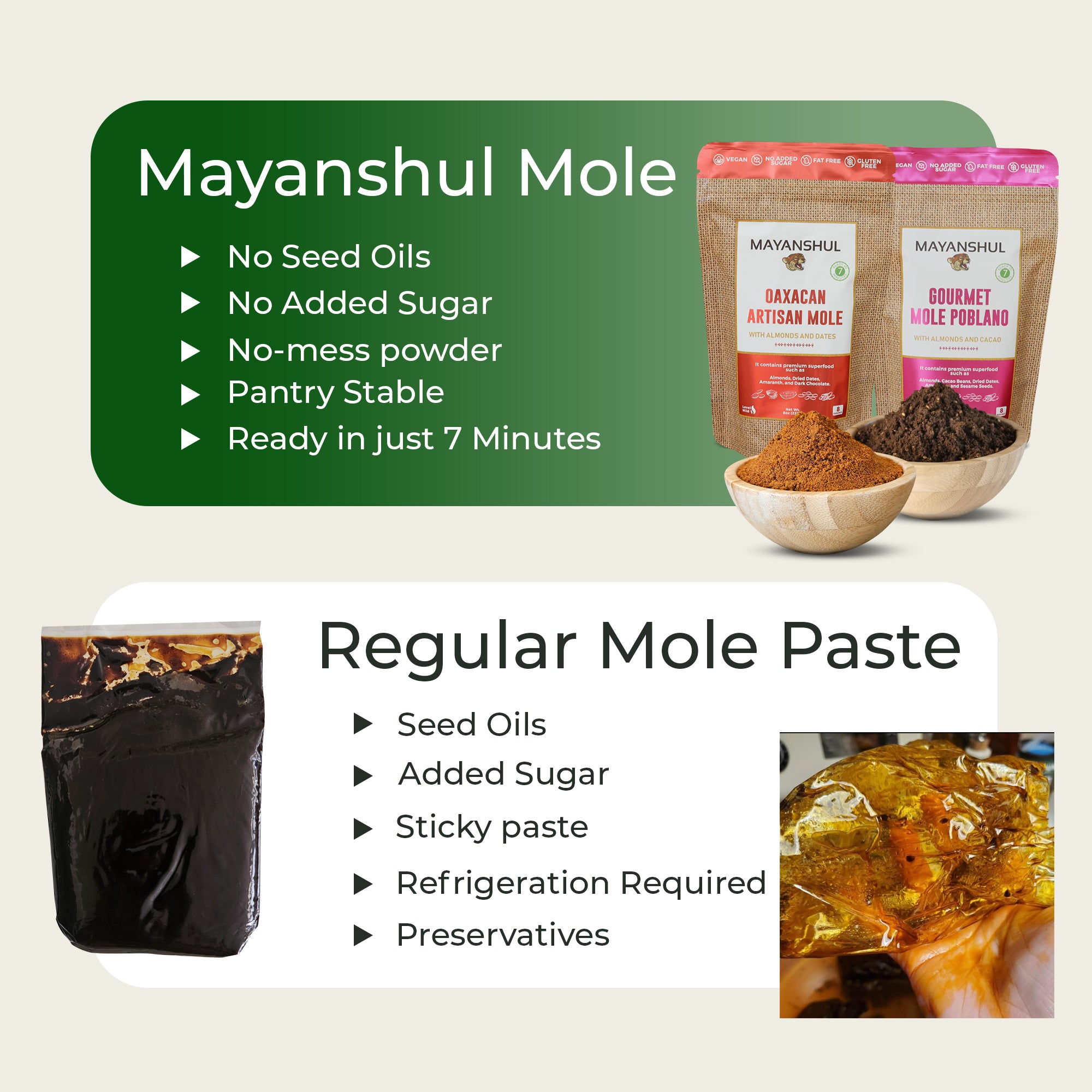 Variety Packs Gourmet Mole Poblano & Oaxacan Artisan Red Mole Sauce