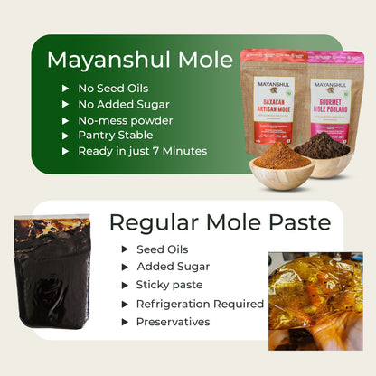 Gourmet Mole Poblano